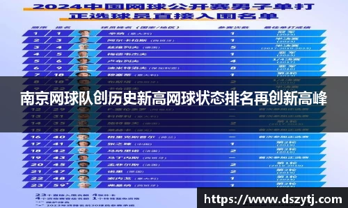 南京网球队创历史新高网球状态排名再创新高峰